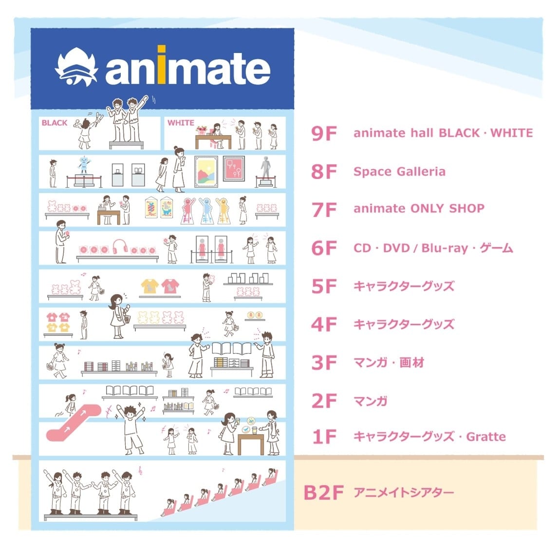 【2026最新】アニメイト大きさランキング！全国最大の旗艦店はどこ？