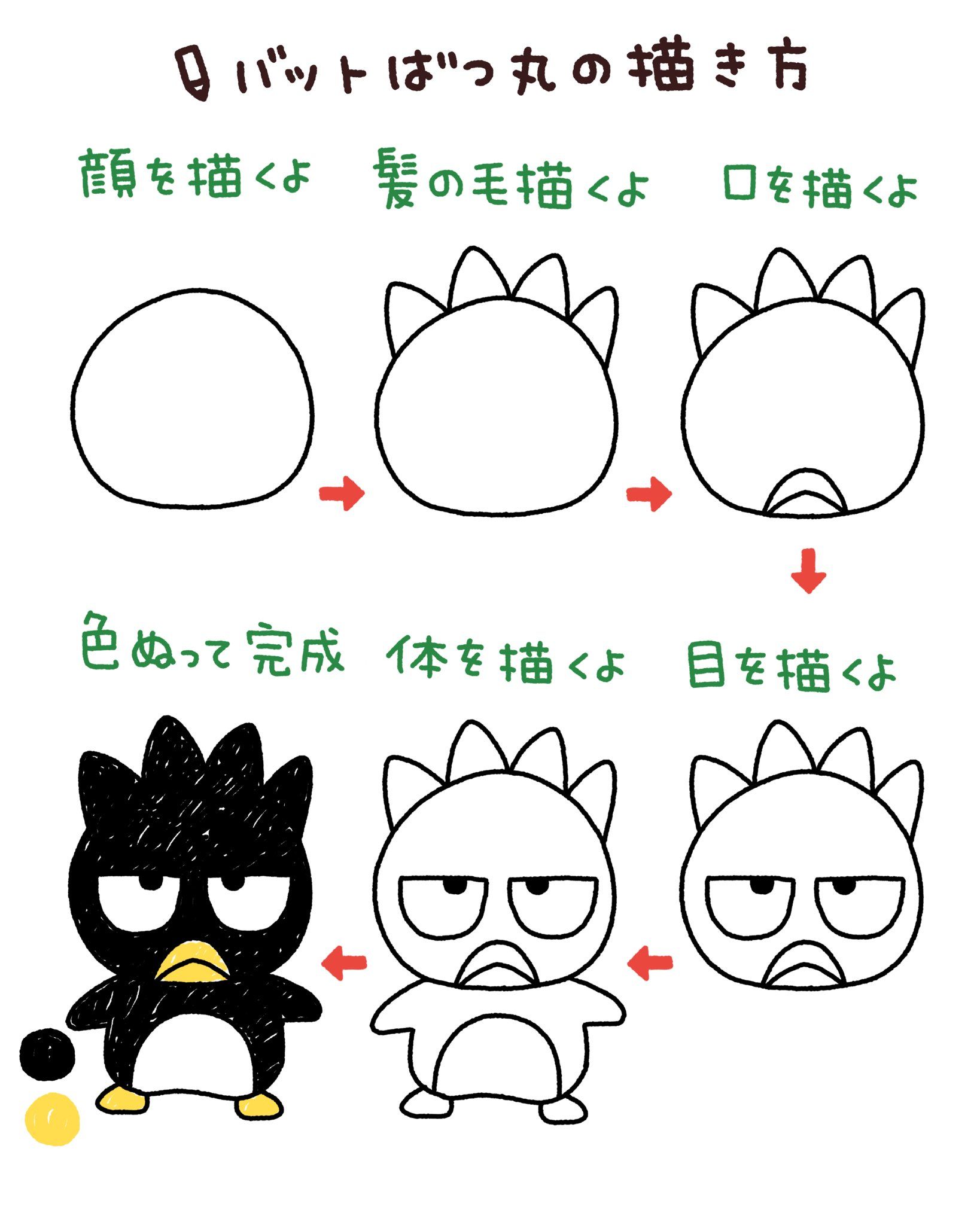 画力ゼロから3分でバズる！2026年に差がつく「即効キャラクター描画術」の全貌