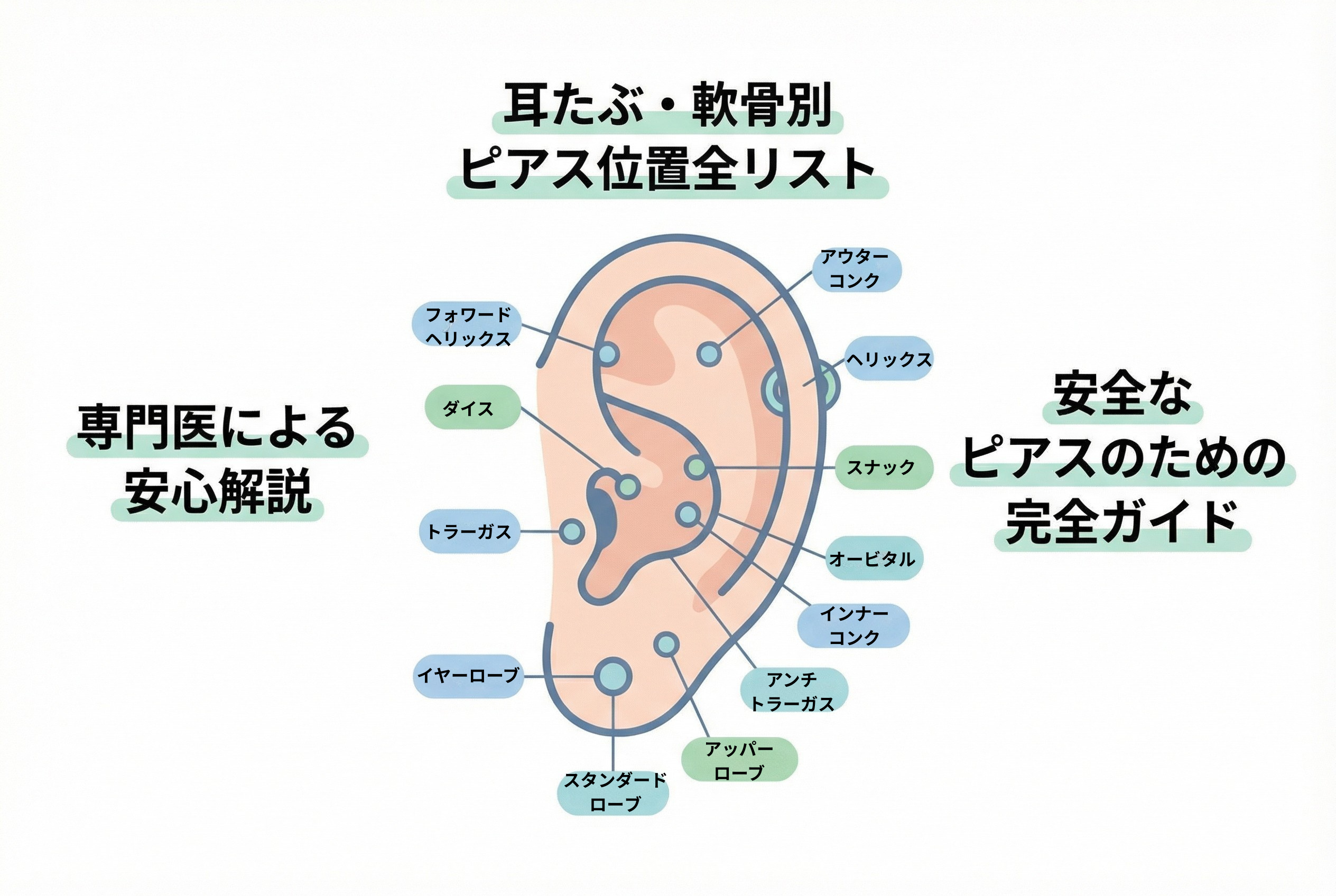 ピアスの位置と意味を徹底解剖！左右・個数・部位が語る心理と真実