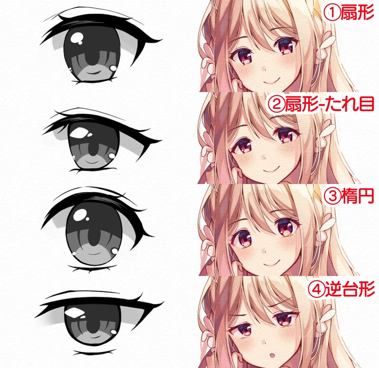 初心者必見！かわいい目のイラスト黄金比と劇的に垢抜ける瞳の塗り方極意