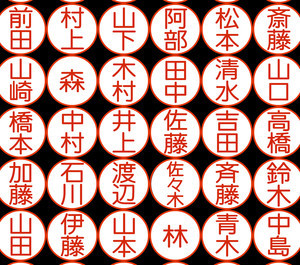 漢字5文字の衝撃！「日本一長い苗字」の謎に迫る——デジタル時代に浮き彫りとなったシステム限界と歴史のロマン