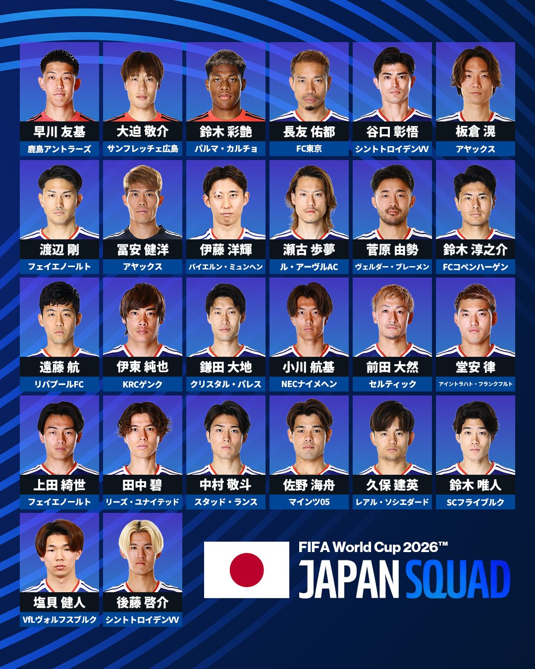 2026年サッカーW杯日本代表メンバー発表！落選の真相と森保ジャパンの全貌