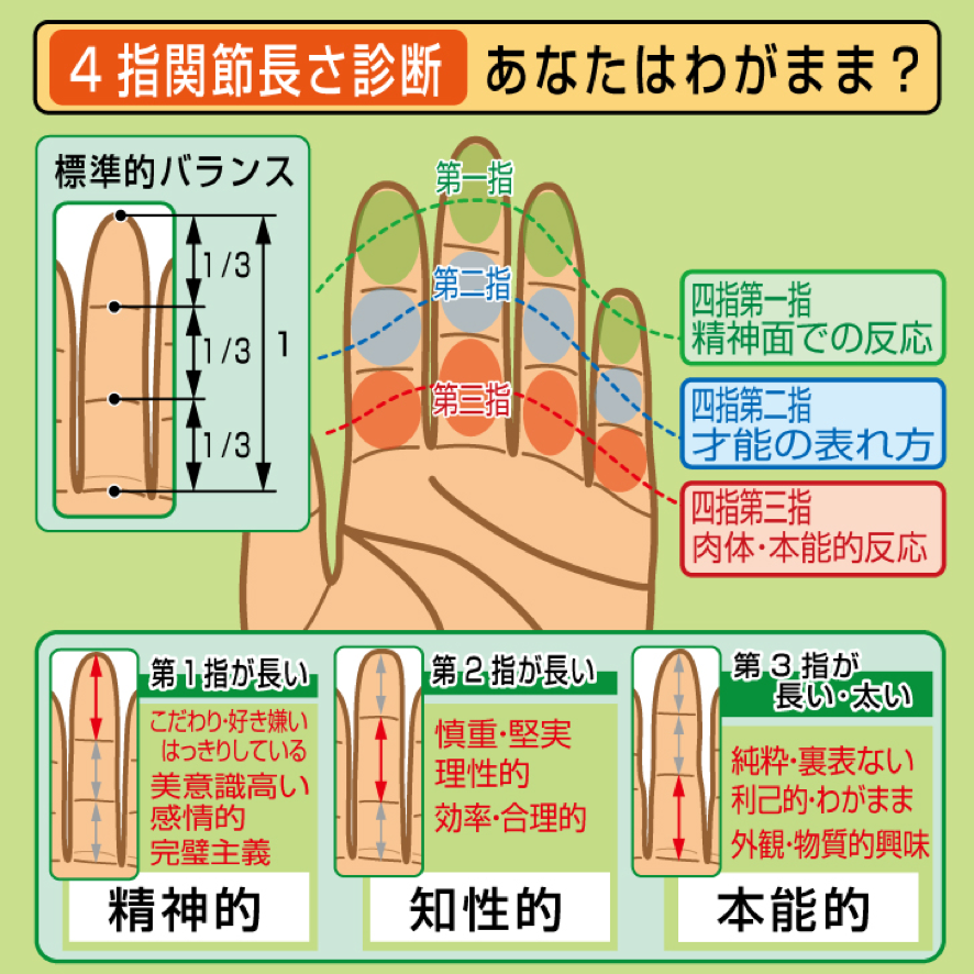 肺炎の死亡率はなぜ高い？高齢者を脅かすリスクと急変を防ぐ最新対策