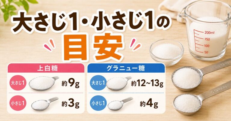 【インスタ画像】 砂糖 大さじ 1 何 グラム 最新熱愛噂まとめ #993