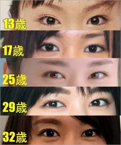 【速報】 一重 から 二 重 に なっ た 最新ニュース速報 2026 #680