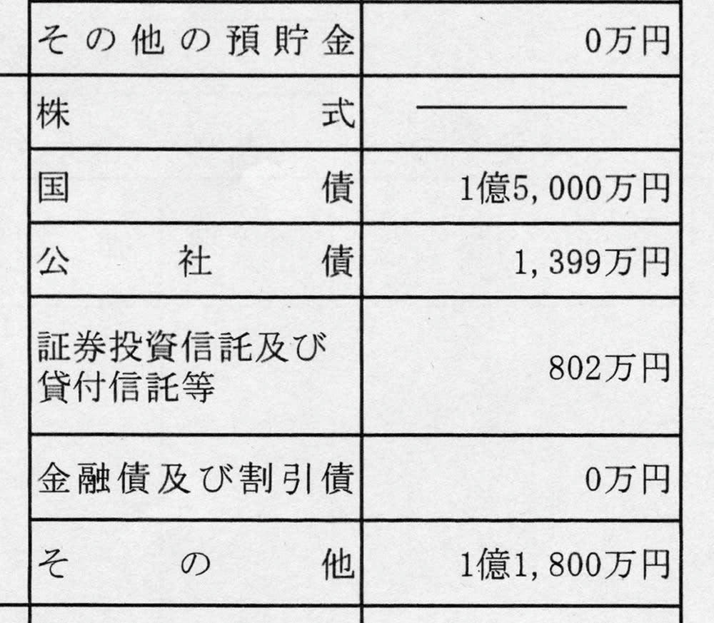 滝川クリステルの驚愕資産とは？小泉家との世帯総資産や年収の全貌