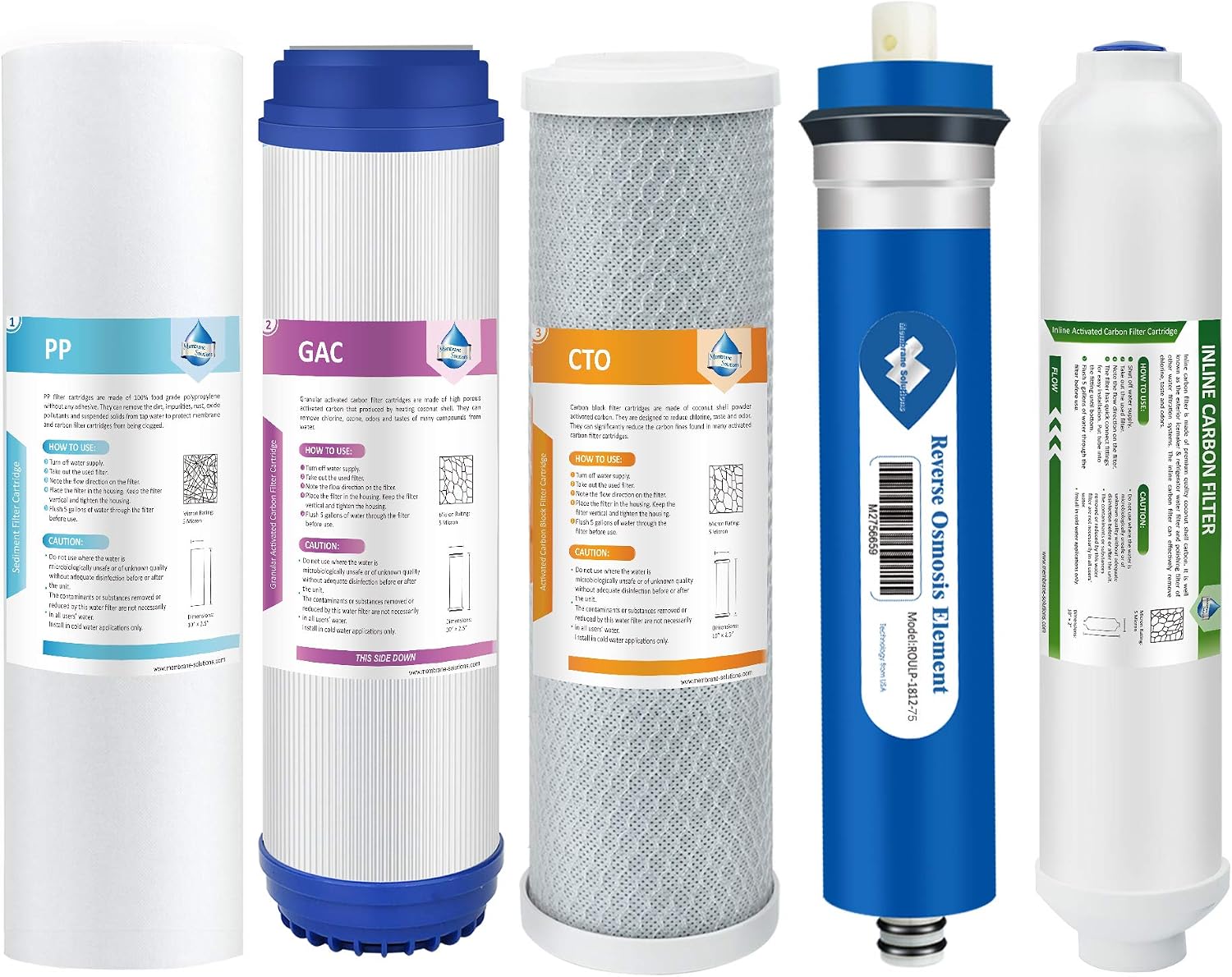 Reverse Osmosis System Replacement Filters