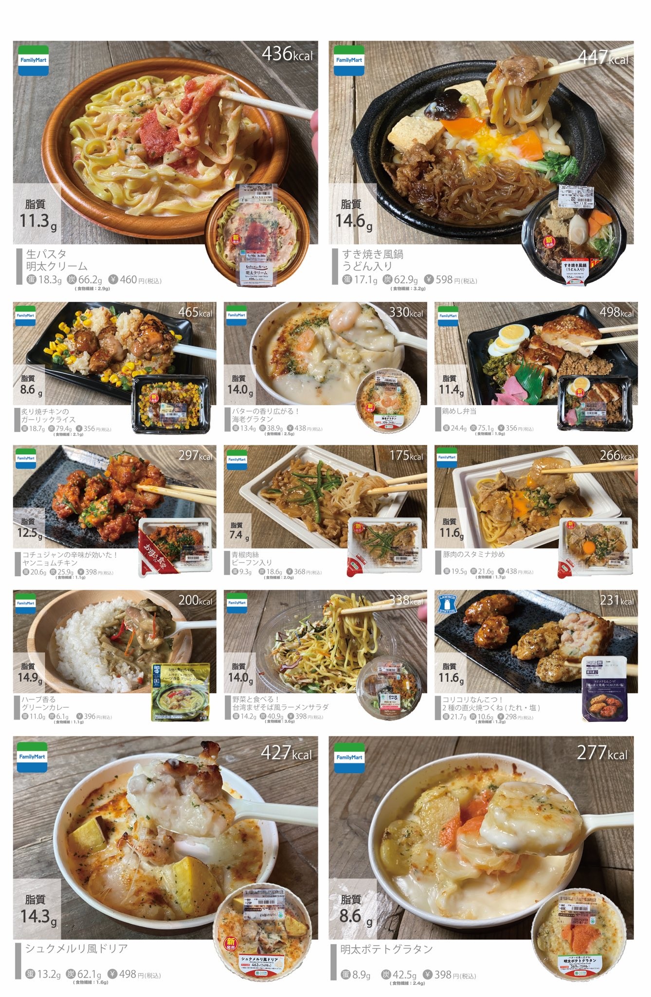 1週間で5キロ痩せる食事メニュー検証！7日間の献立とリバウンド対策