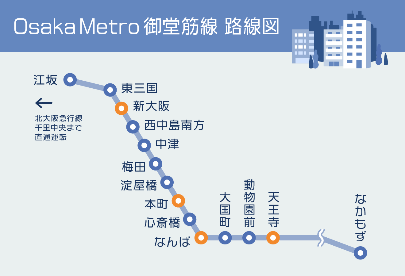新大阪から梅田はJrと御堂筋線どっち？最速ルートと料金を徹底比較