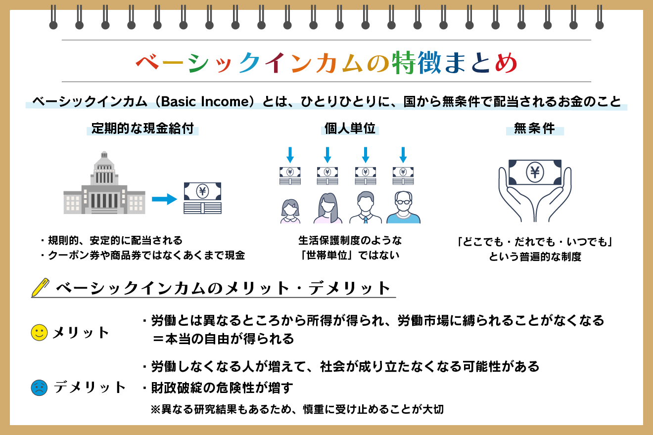 ベーシックインカムは日本でいつ導入？2026年最新の財源と実現性