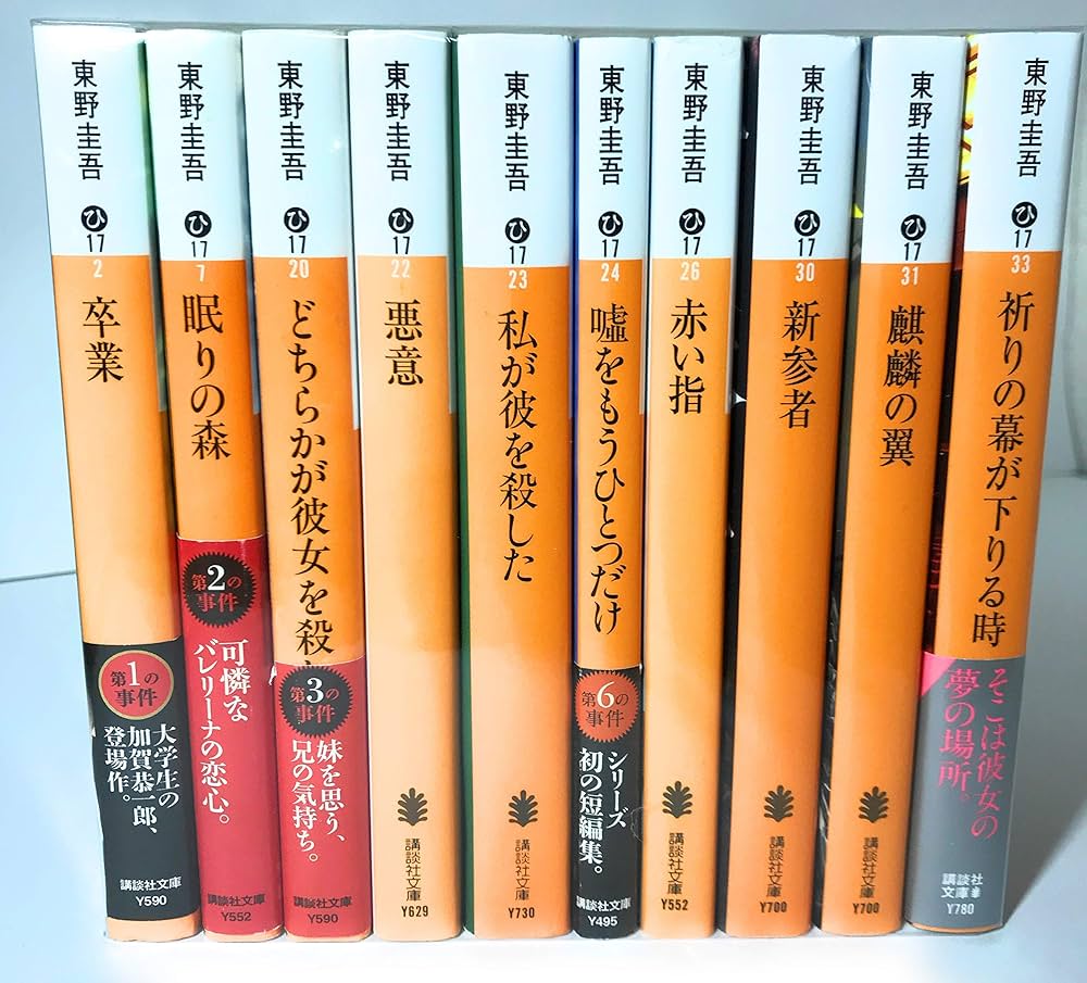 加賀恭一郎シリーズの読む順番と時系列｜最新作から名作まで徹底解説