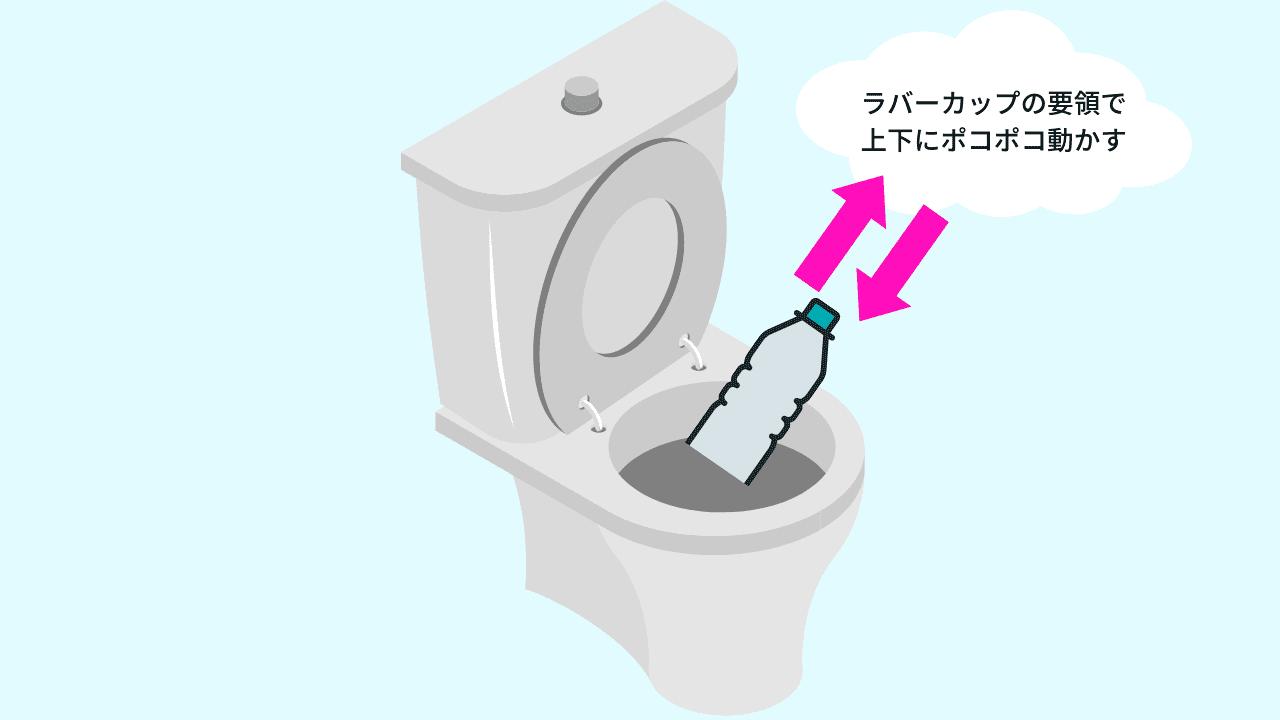 ラバーカップ代用の裏ワザとトイレつまり自力解消の完全ガイド