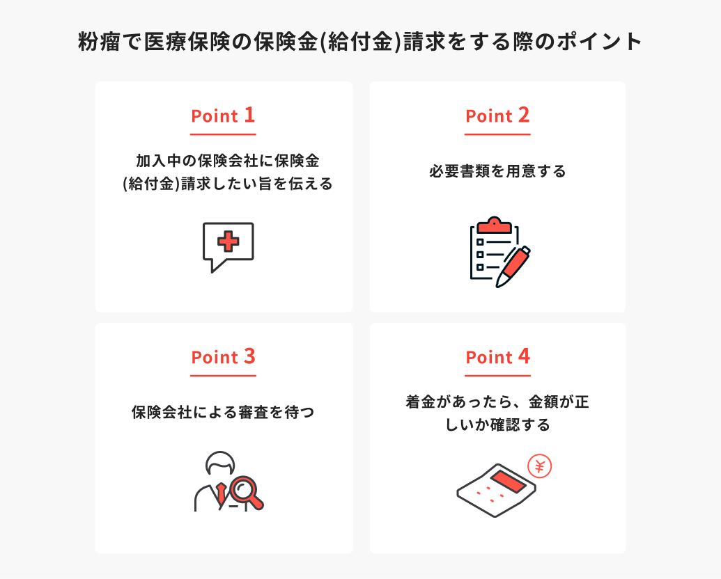 粉瘤手術で生命保険は下りる？対象外の真相と自己負担相場を徹底解説