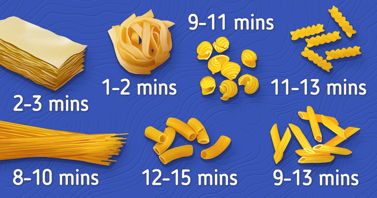 How Long Does Pasta Need to Boil