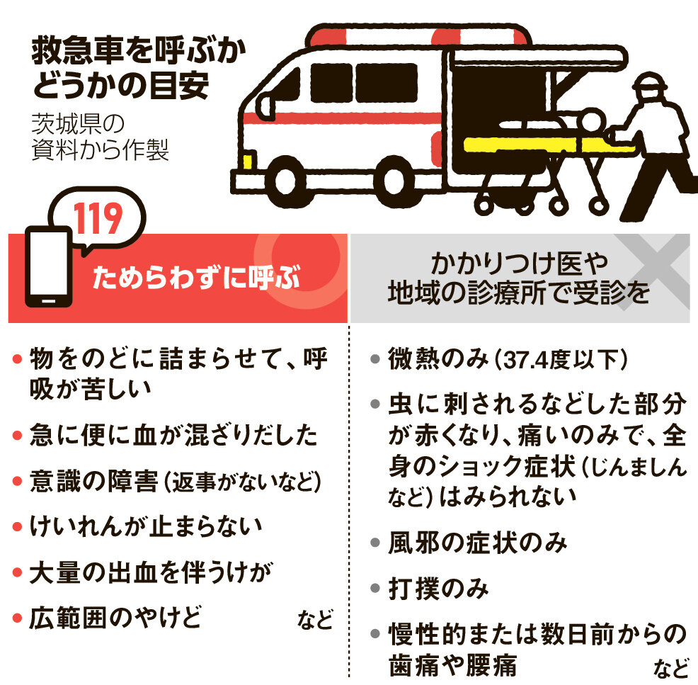救急車で料金請求される真相！原則無料の崩壊と選定療養費の落とし穴