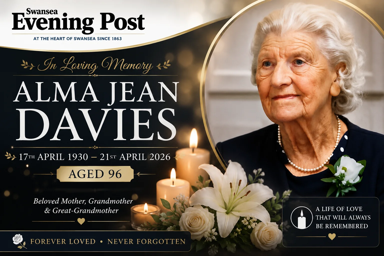 Swansea Evening Post Deaths