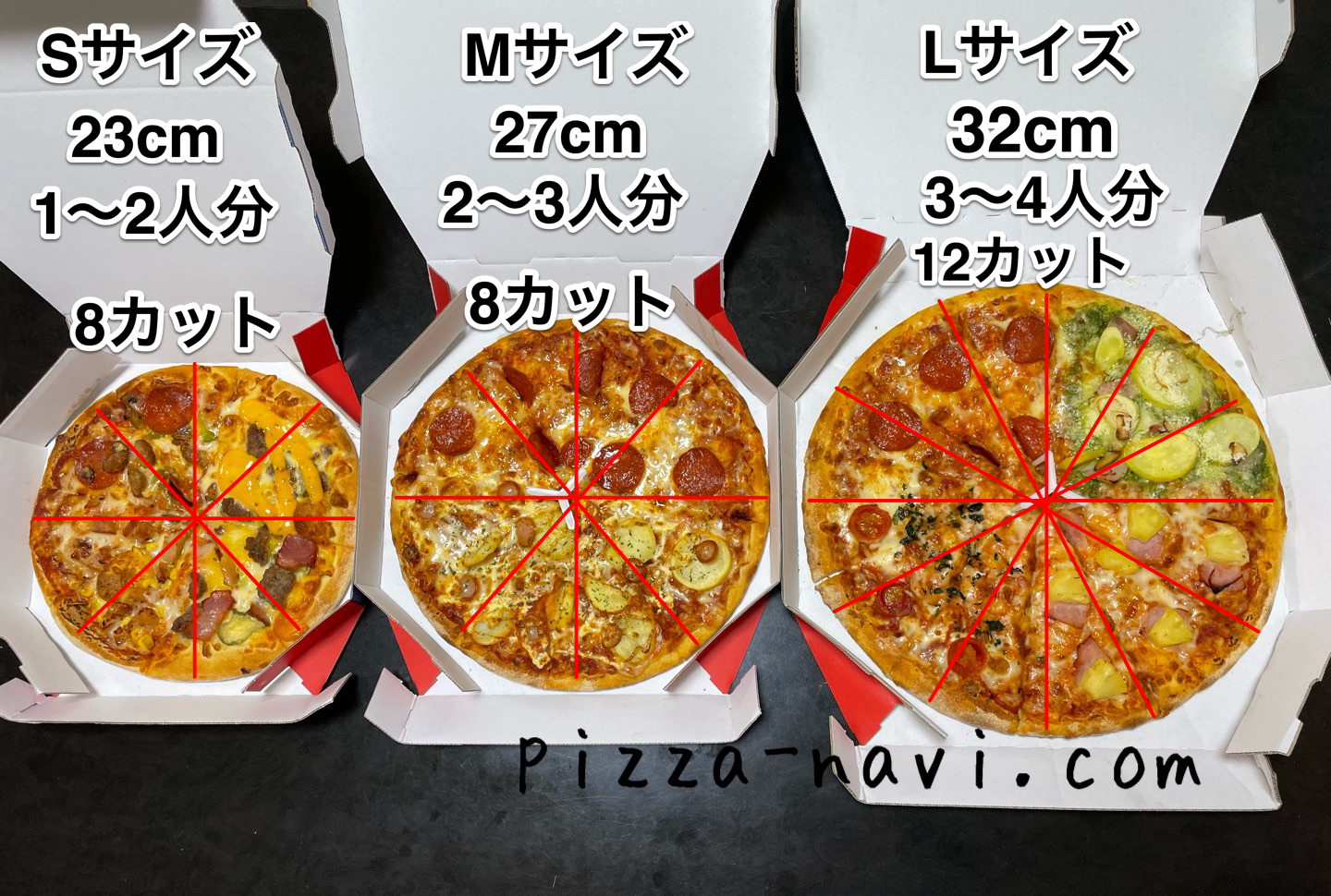 ピザMサイズは何人前？大手比較と足りないを防ぐ注文枚数の正解