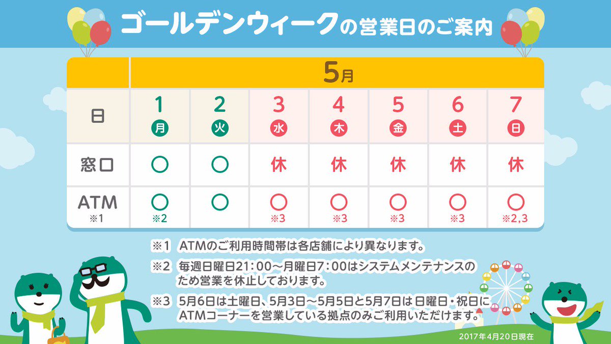【2026】Gwの三井住友銀行Atm手数料と使えない日・振込解説