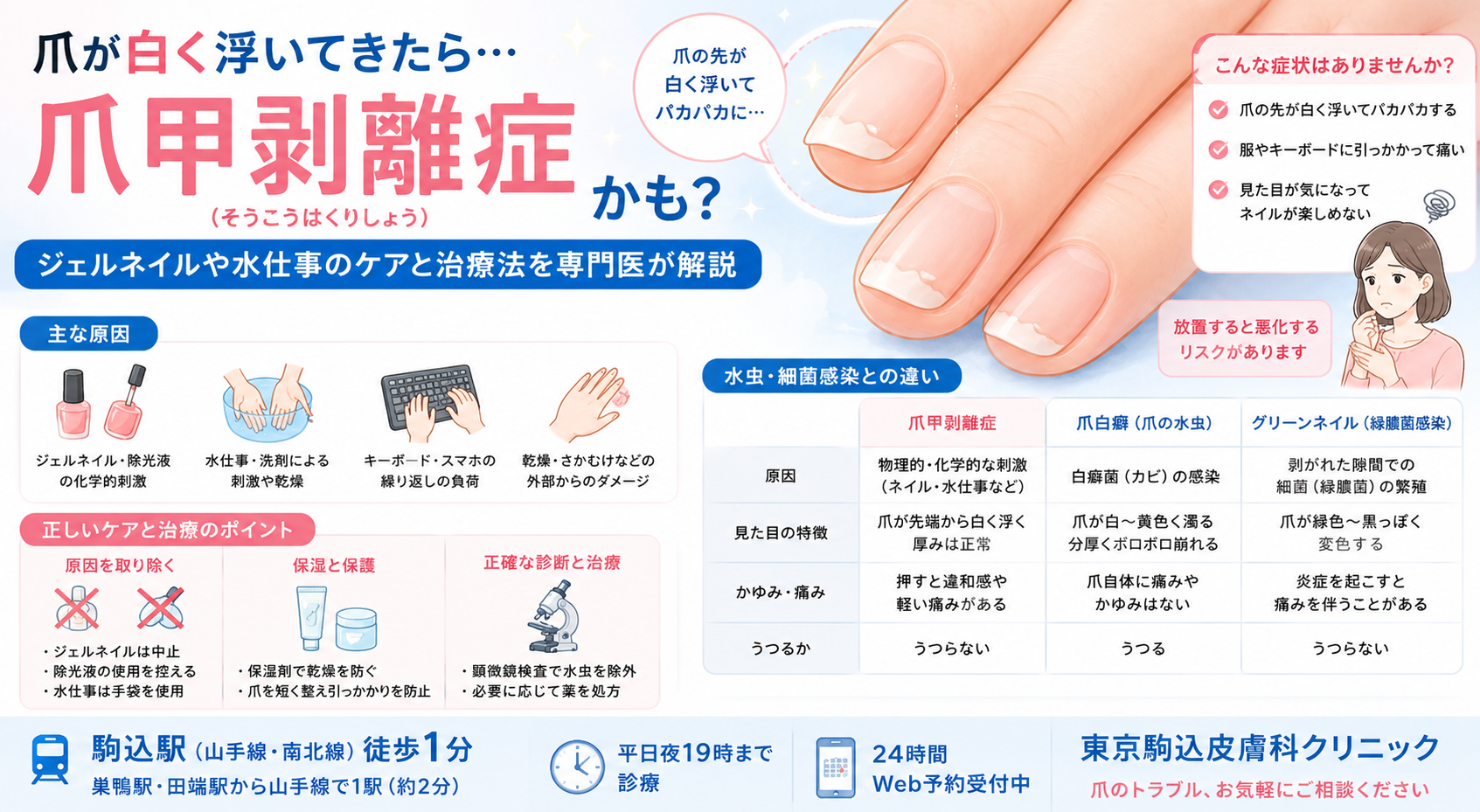 爪が白く浮く爪甲剥離症の真相と治し方！ジェルや内科疾患の危険サイン