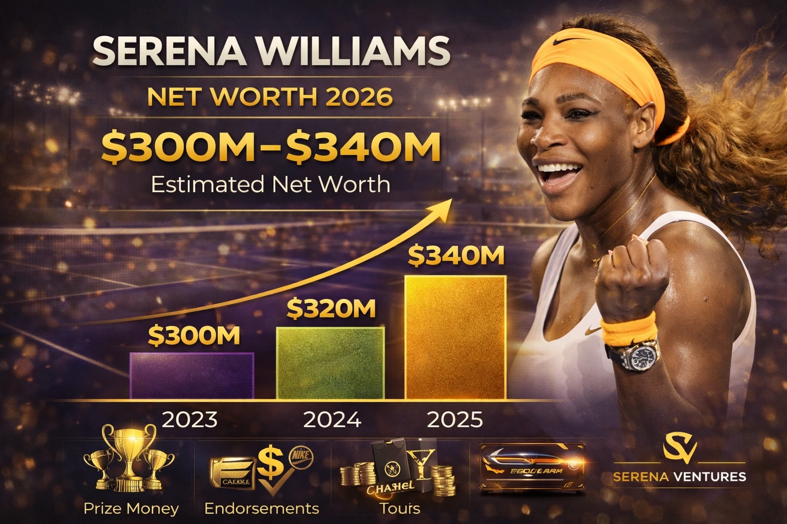 Tennis Grand Slams and Venture Capital Powering Serena Williams Net Worth