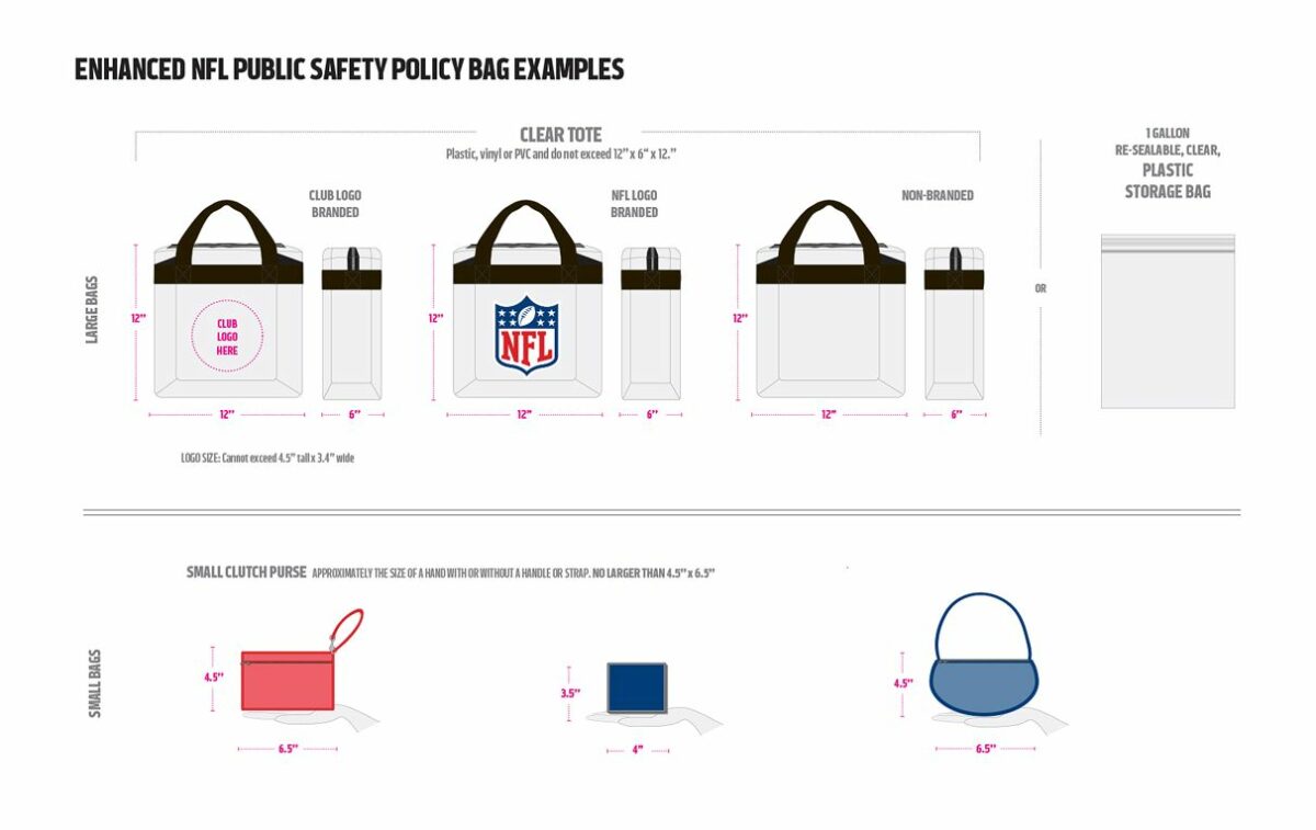 Msg Lady Gaga Bag Policy