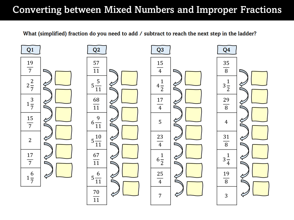 Changing Mixed Numbers to Improper Fractions Worksheet Pdf