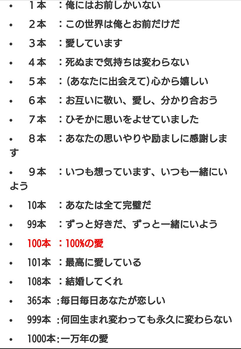 バラ3本の意味は「愛しています」告白や記念日の理由と色別花言葉