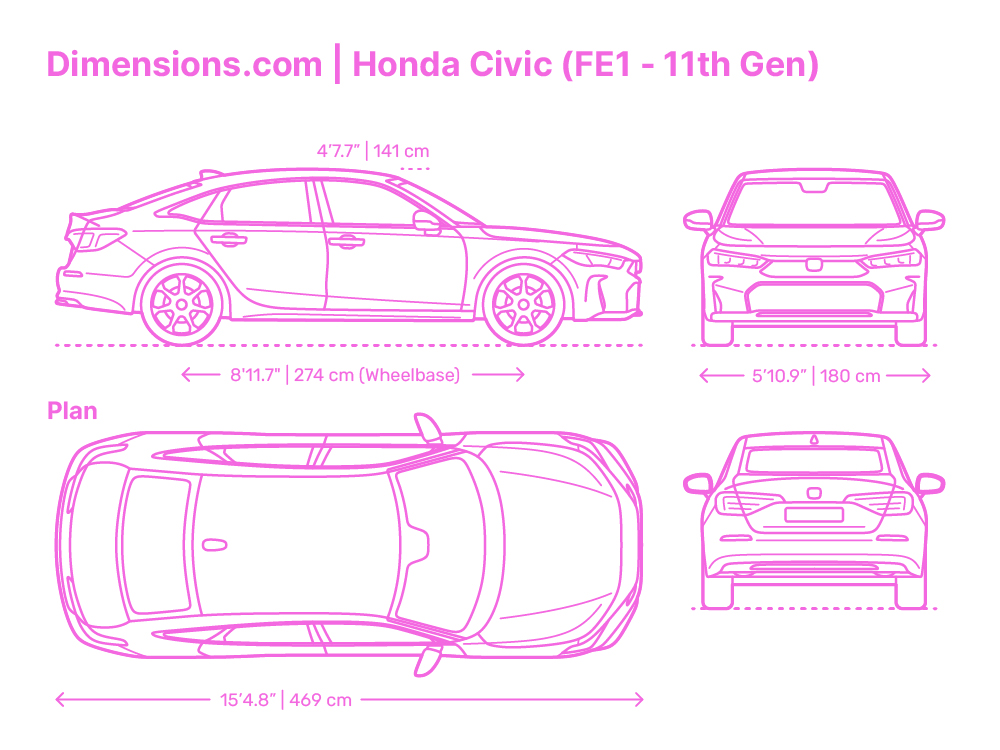 Dimensions Honda Civic 2017