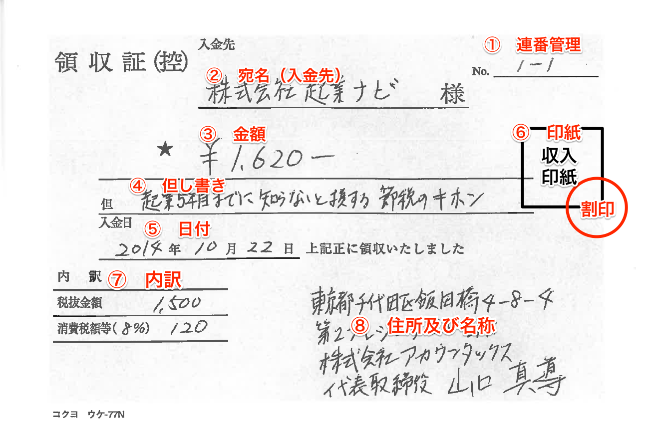 手書き領収書の書き方完全ガイド！無効になるNg例とインボイス対応