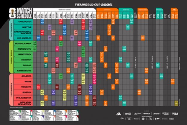 World Cup 2026 Kick off Times Europe Timetable