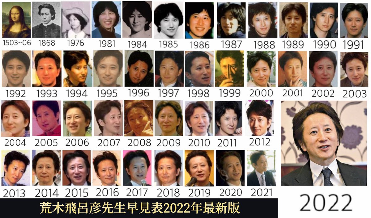 荒木飛呂彦はなぜ老けない？還暦超えの若さの秘訣と吸血鬼説の真相