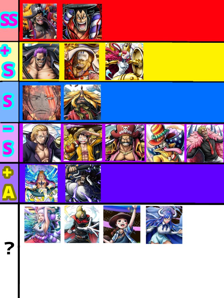 【2026最新】バウンティラッシュ最強キャラランキングと現環境Tier表