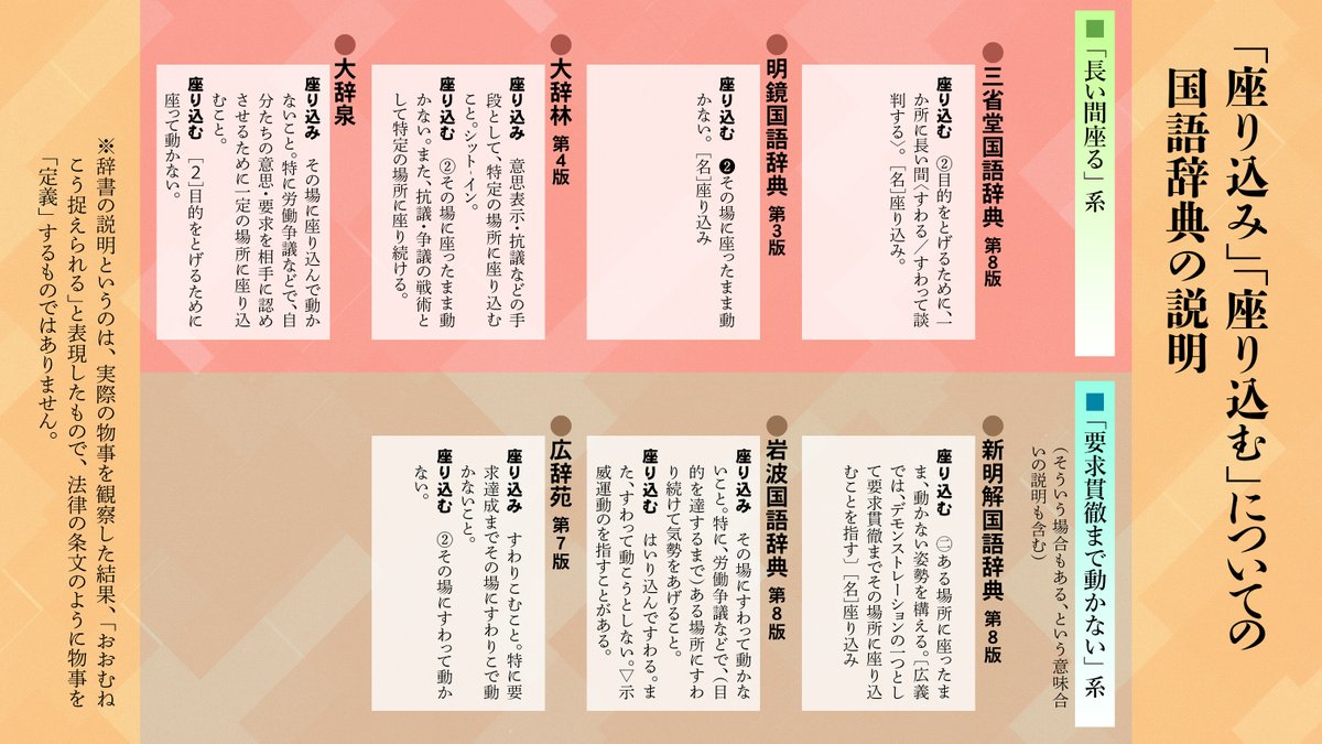 「座り込み」広辞苑の定義と物議 ひろゆき氏発言と岩波書店の解釈