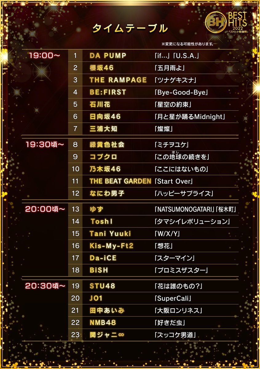 ベストヒット歌謡祭2026タイムテーブル速報！出演順と曲順の完全解説
