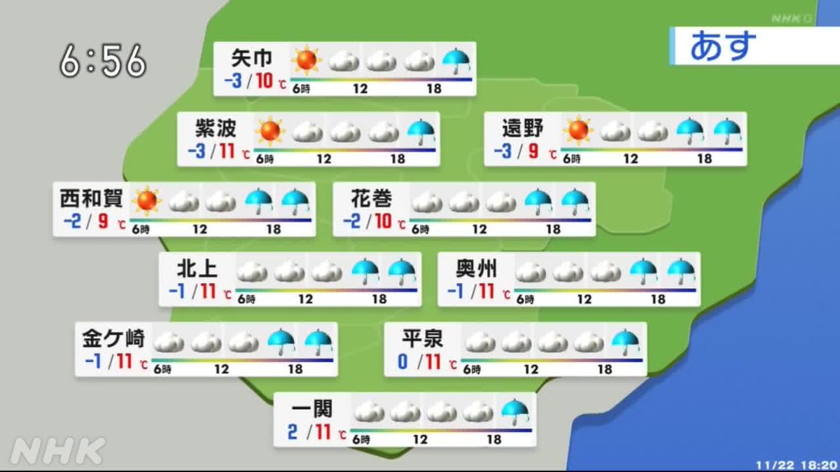 【2026年最新】盛岡の天気が激変？異常気象と気候変動が変える「世界の行くべき街」の現在地と観光最新事情