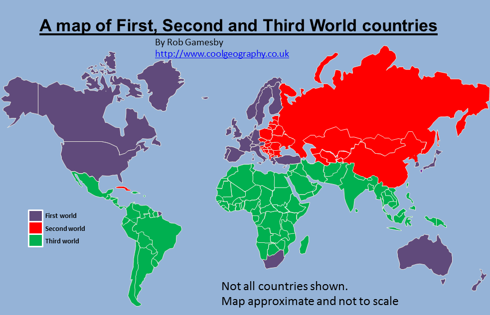 First World vs Second World vs Third World