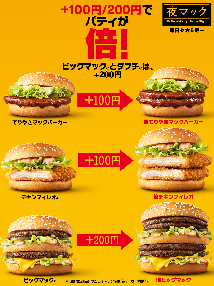 夜マックのパティ倍を徹底分析！コスパ最強のお得な裏ワザ攻略法