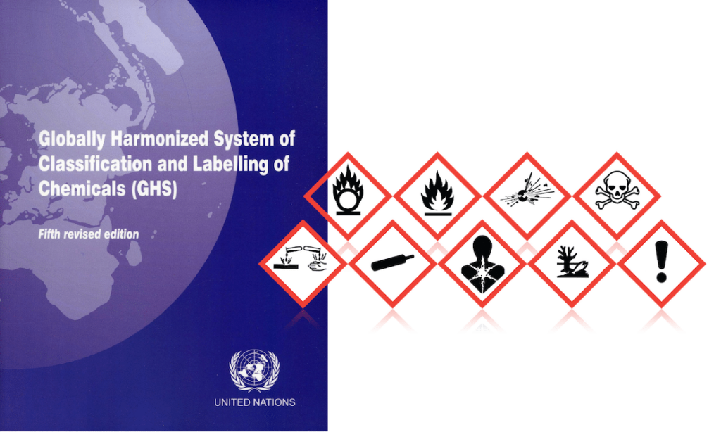Globally Harmonized System for Hazard Communication