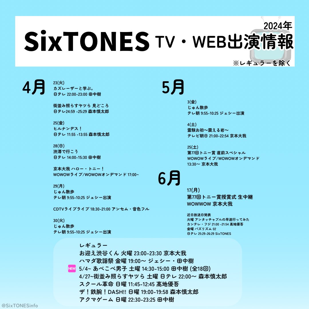 【速報】Sixtones最新出演情報！個人のドラマ・配信まで解説