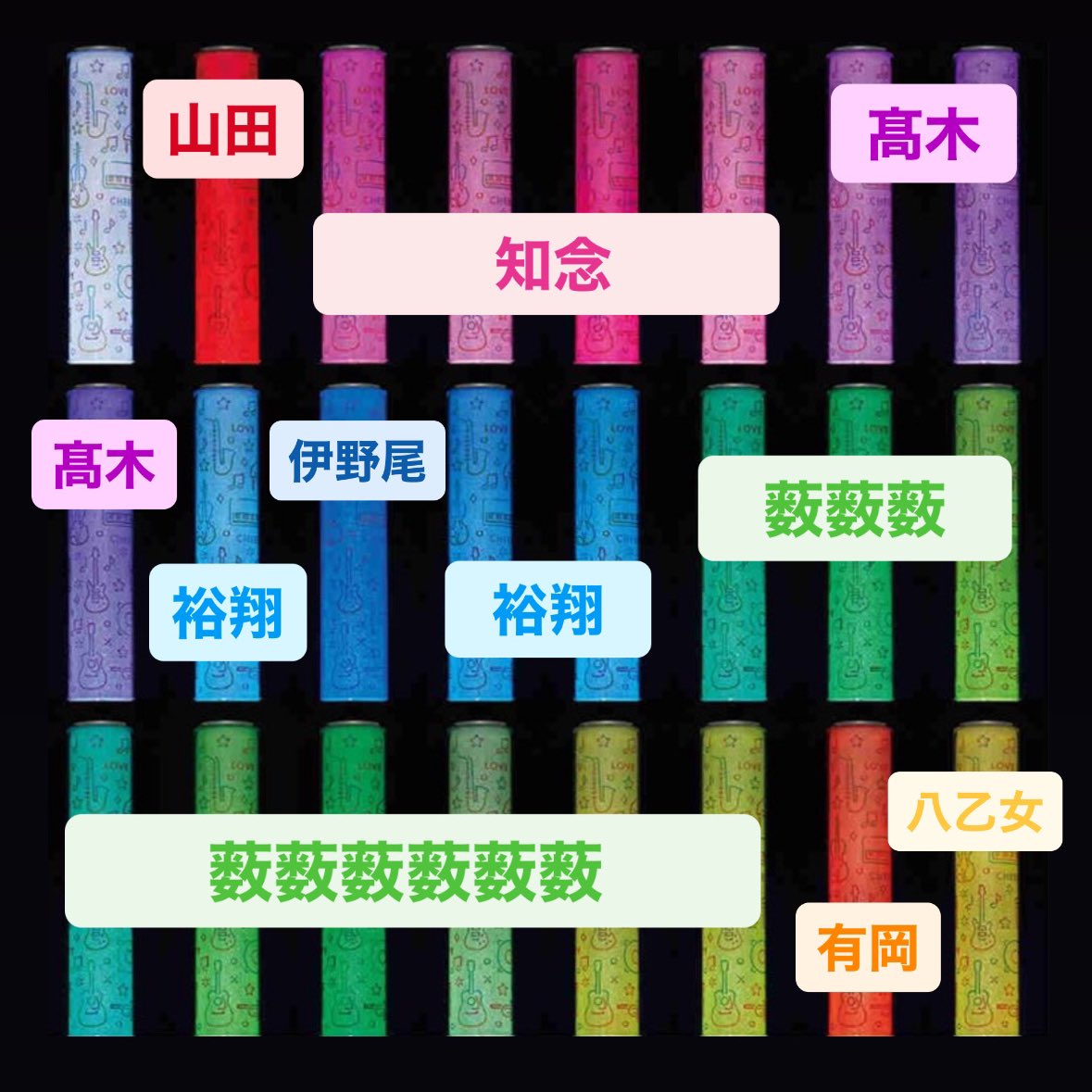 Hey! Say! Jumpメンカラ完全名鑑！決定由来と変更の真相【2026最新】