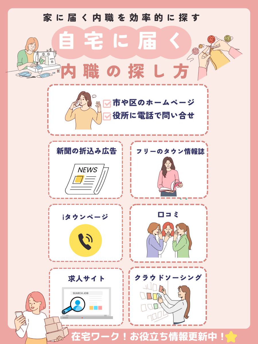 シール貼り在宅ワークの月収実態！割に合わない噂と詐欺の罠を追う