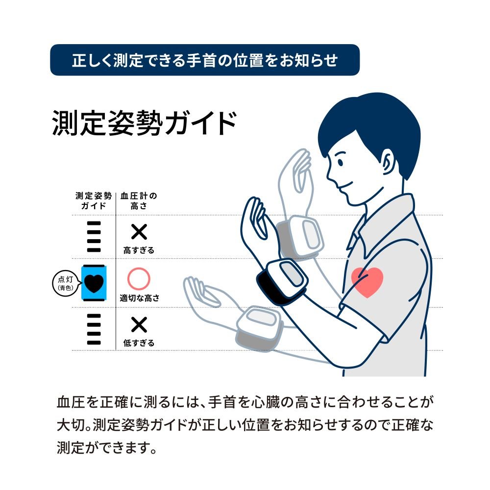 手首式血圧計は本当に正確か？上腕式との差と正しい測り方を解説