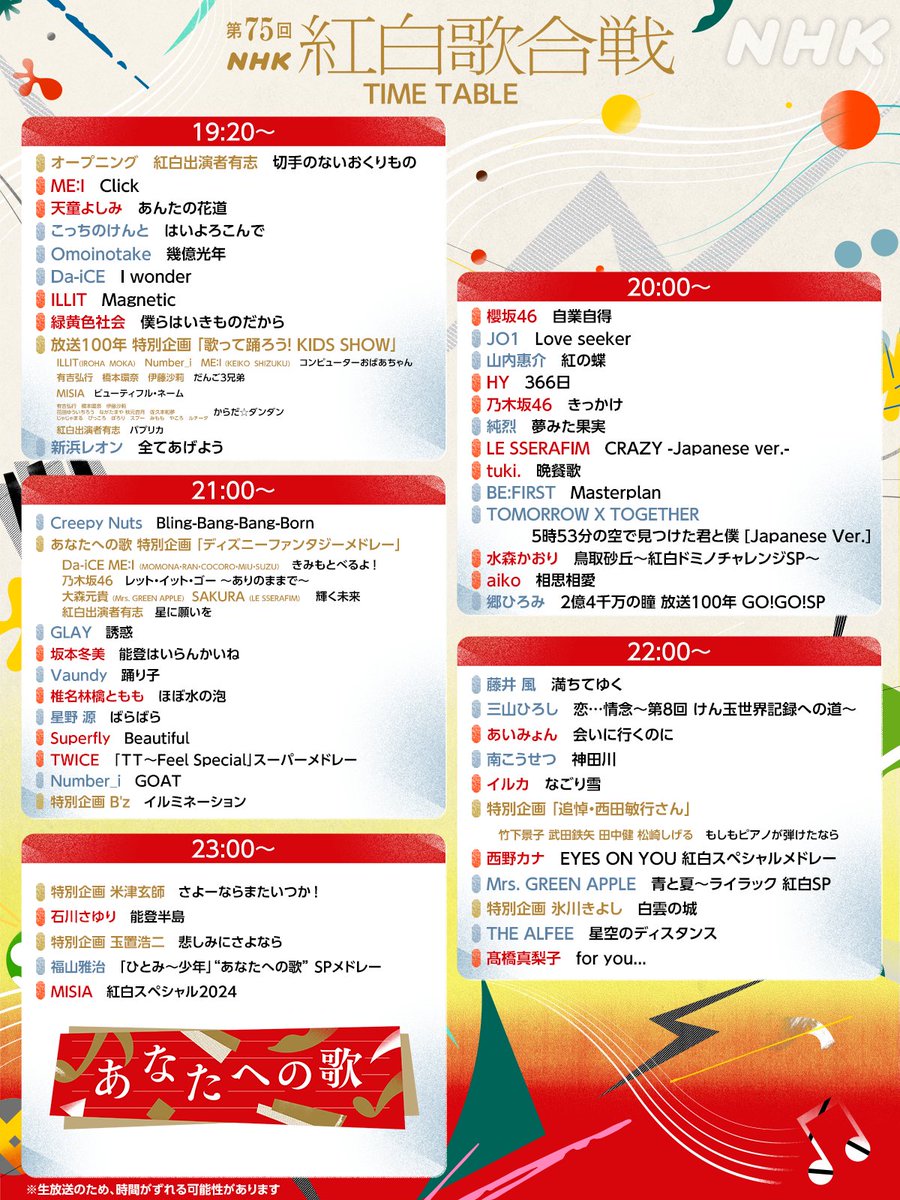 Nhk紅白歌合戦のタイムテーブル最新出演順と曲順時間帯
