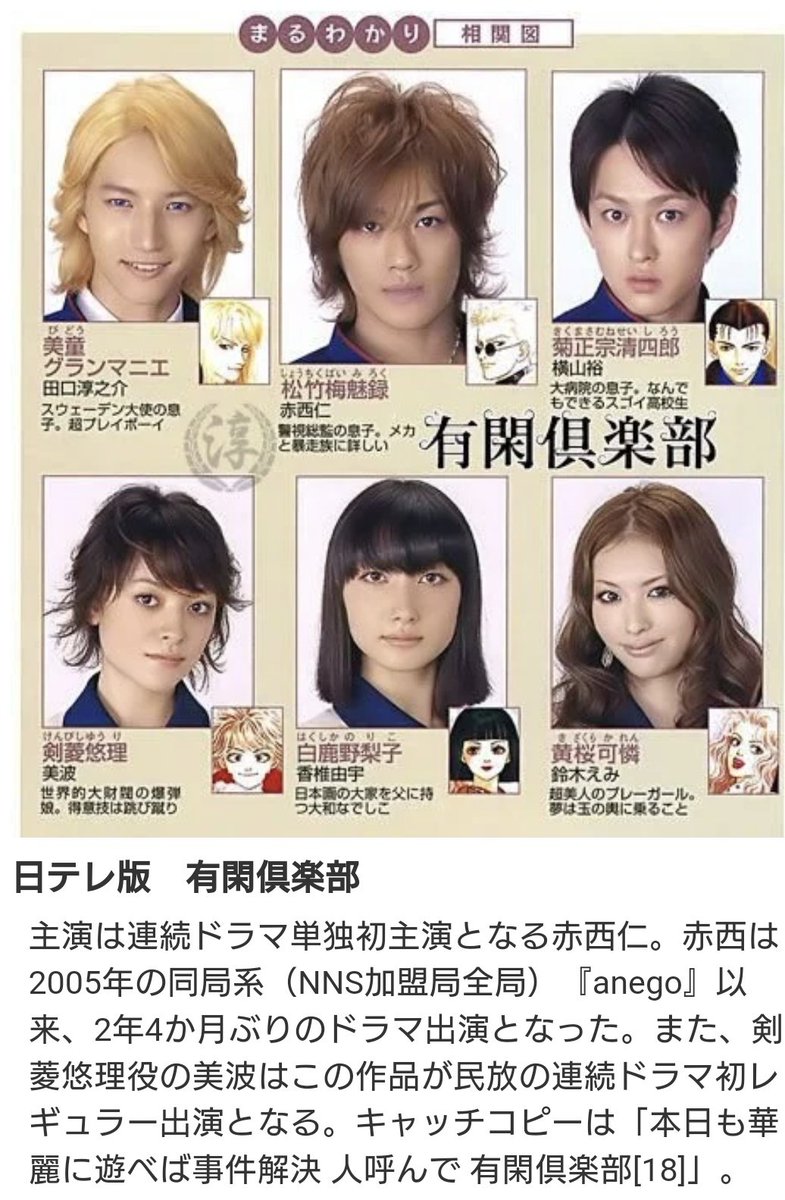 ドラマ『有閑倶楽部』再放送の真相と豪華キャストの現在・配信徹底解説