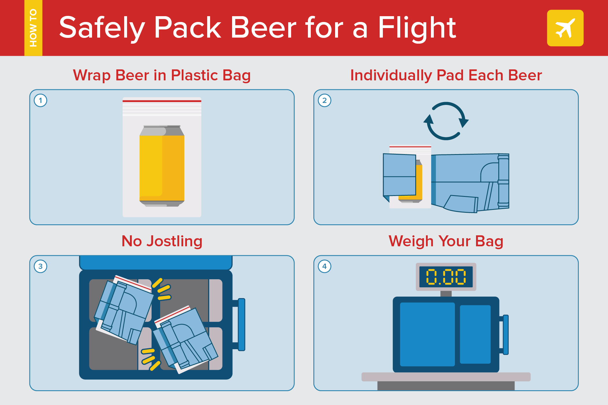Can You Bring Beer on a Plane