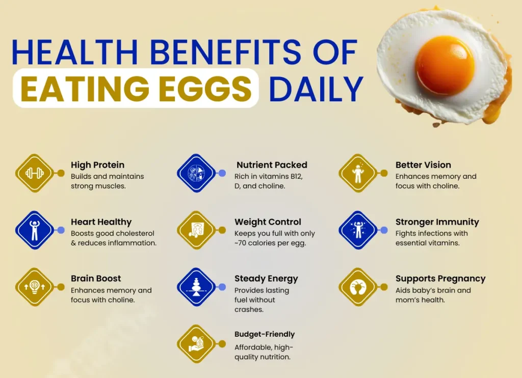 Is It Healthy to Eat Boiled Eggs Everyday