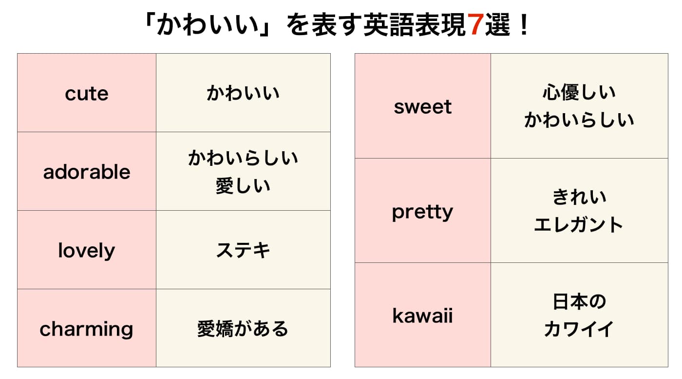 可愛い外国語一覧2026｜ペットや店名で差がつく響きと意味の決定版