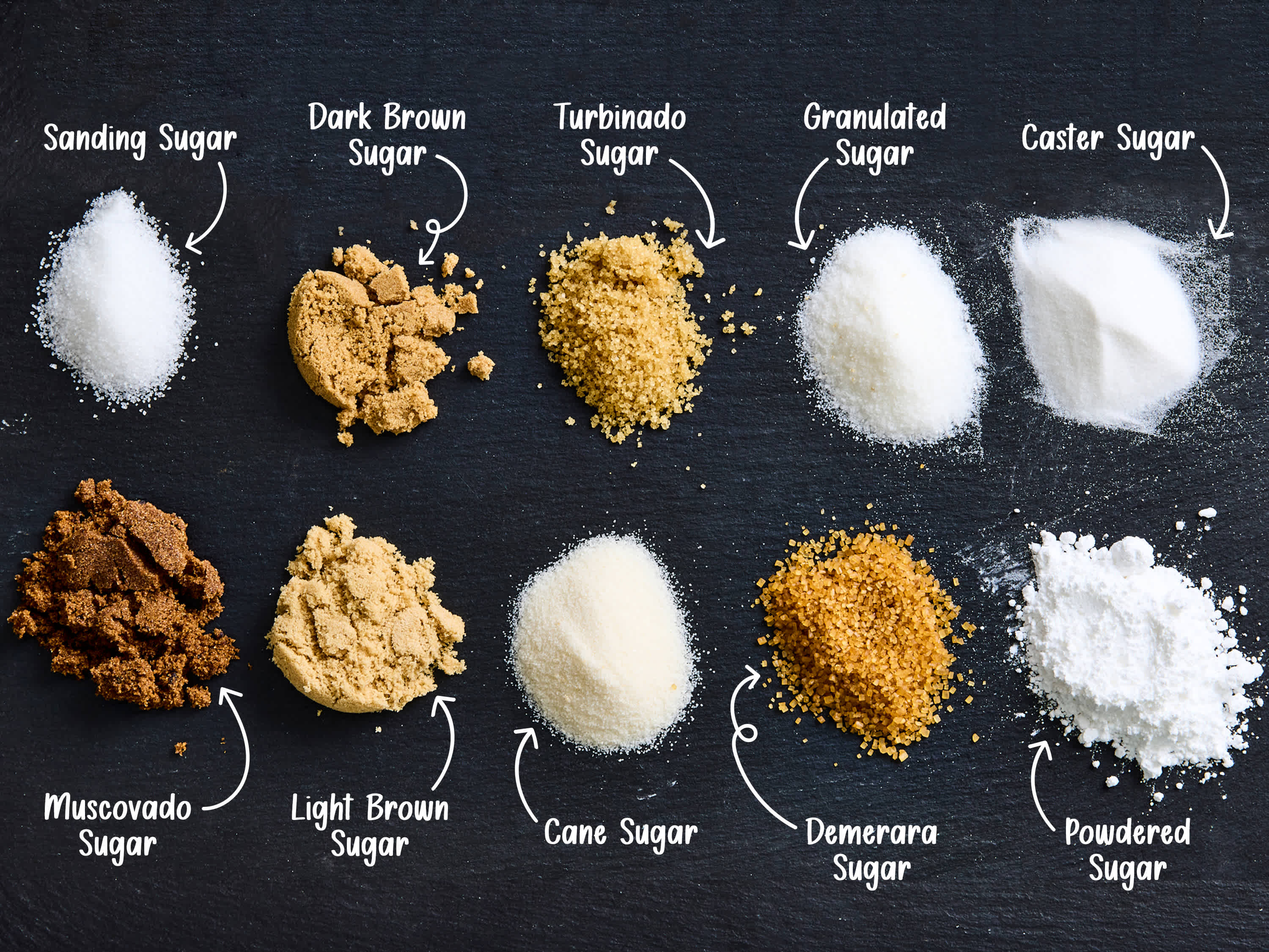 Can You Use Confectioners Sugar Instead of Granulated Sugar