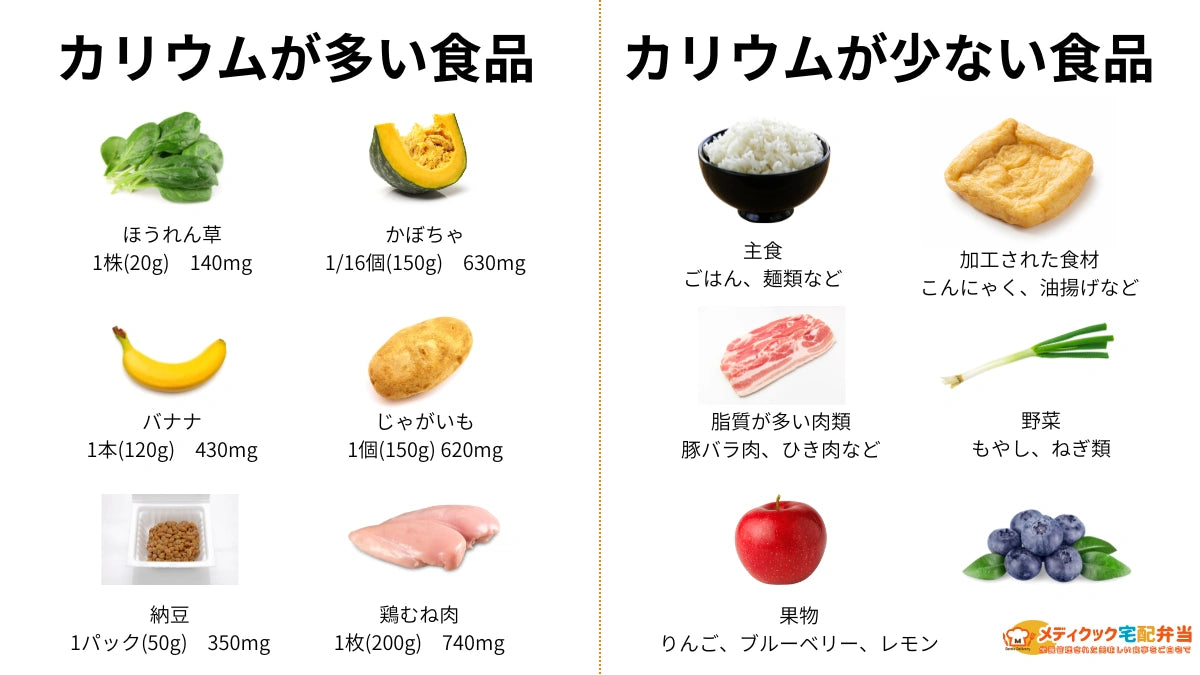 カリウムが多い食材総まとめ！バナナ以上の効率食材と最新摂取法