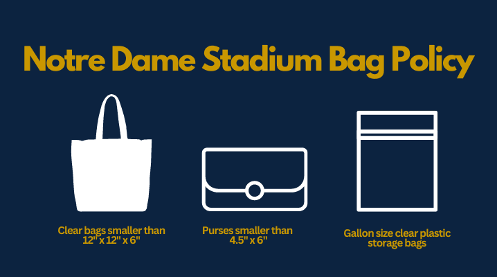 Notre Dame Paris Bag Policy